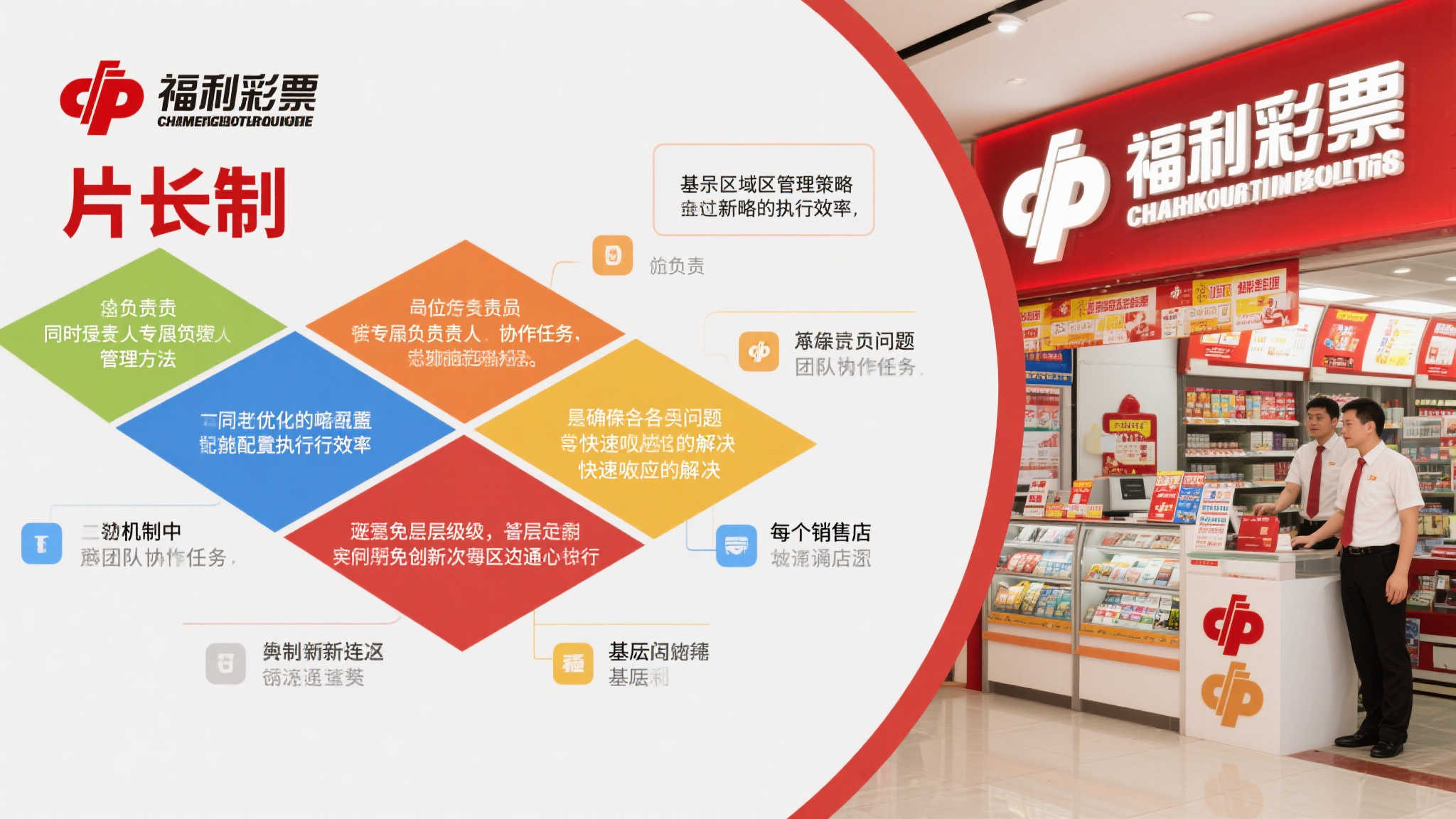 “片长制”作为一种基于区域管理的新型策略