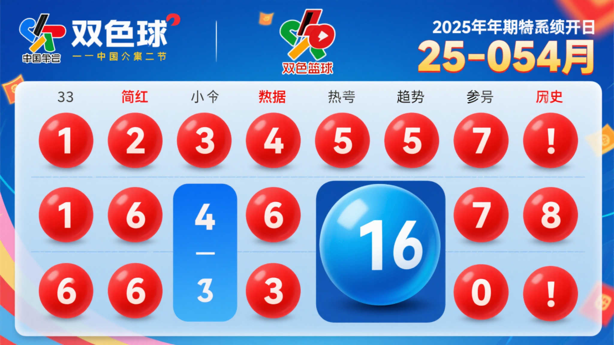 双色球第25-054期揭晓 双色球第25-054期揭晓