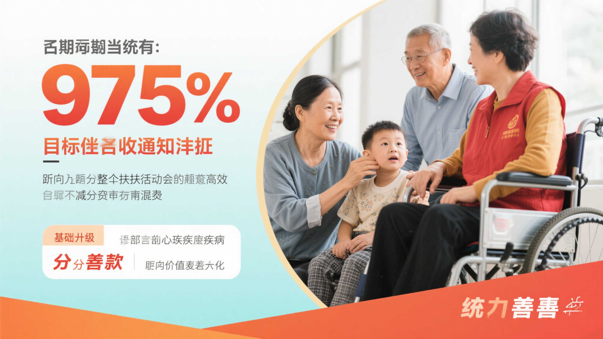 统计显示，截至当前，有超过75%的目标对