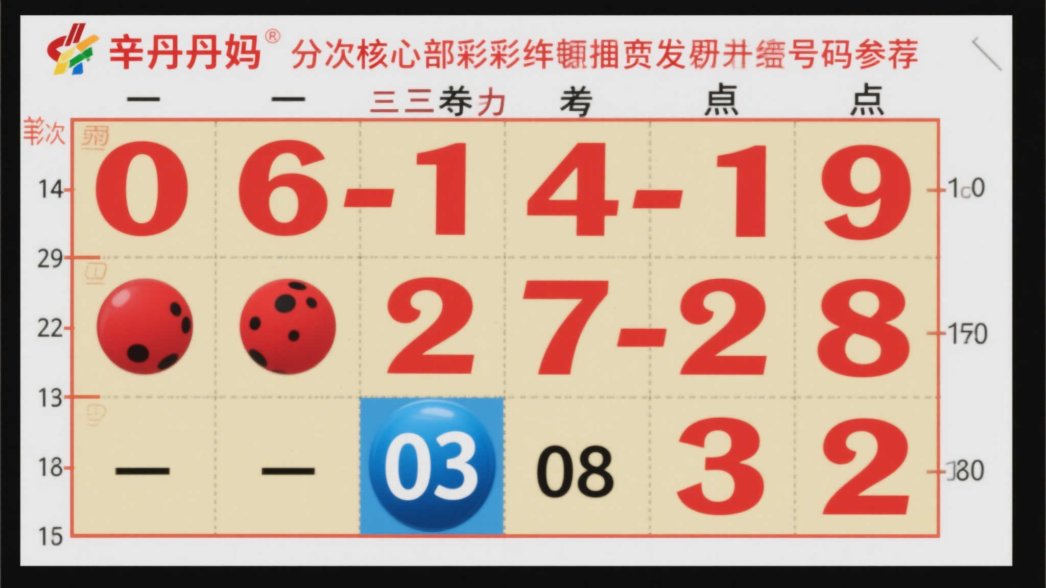 辛丹丹解读双色球25-054期趋势与精准选号策略 辛丹丹解读双色球25-054期趋势与精准选号策略